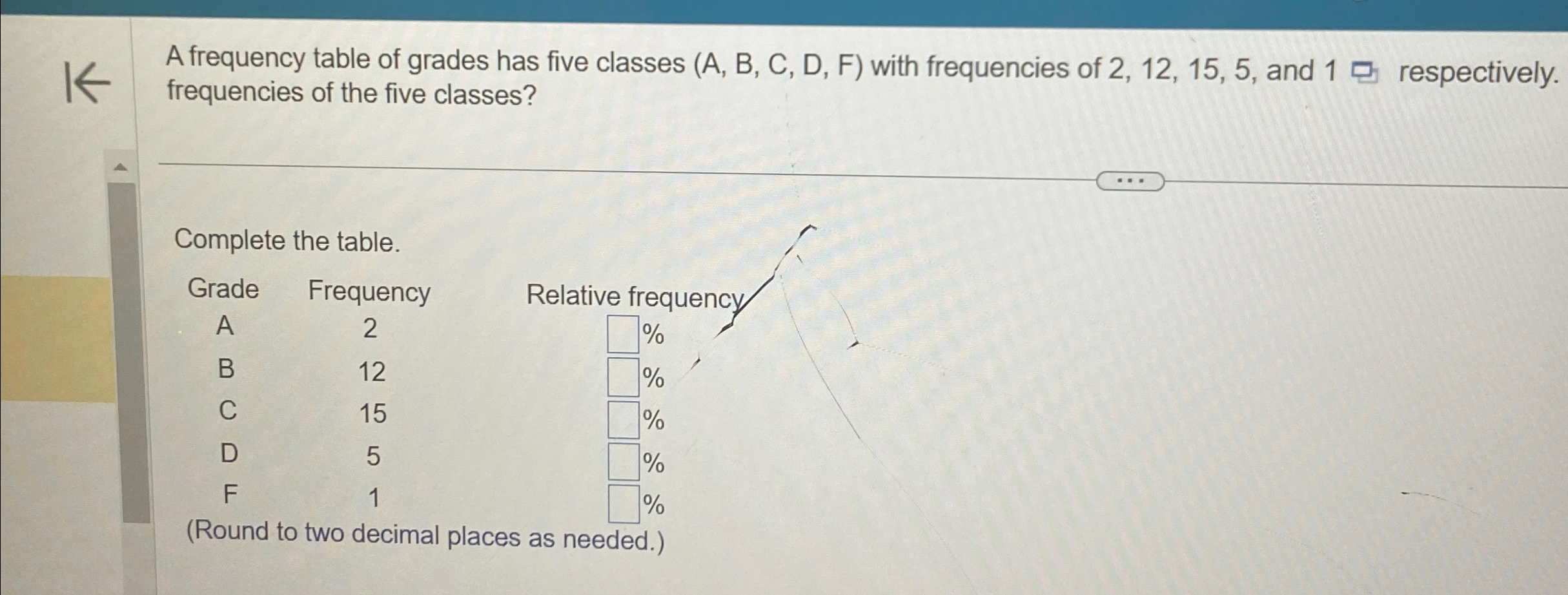 Solved A frequency table of grades has five classes (A, ﻿B, | Chegg.com