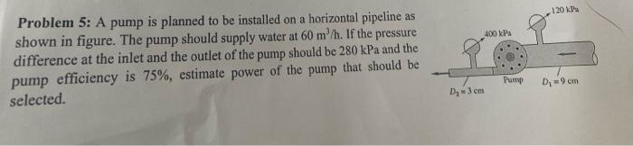 Problem 5: A pump is planned to be installed on a horizontal pipeline as
shown in figure. The pump should supply water at 60 