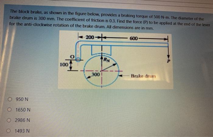 Solved The block brake, as shown in the figure below, | Chegg.com