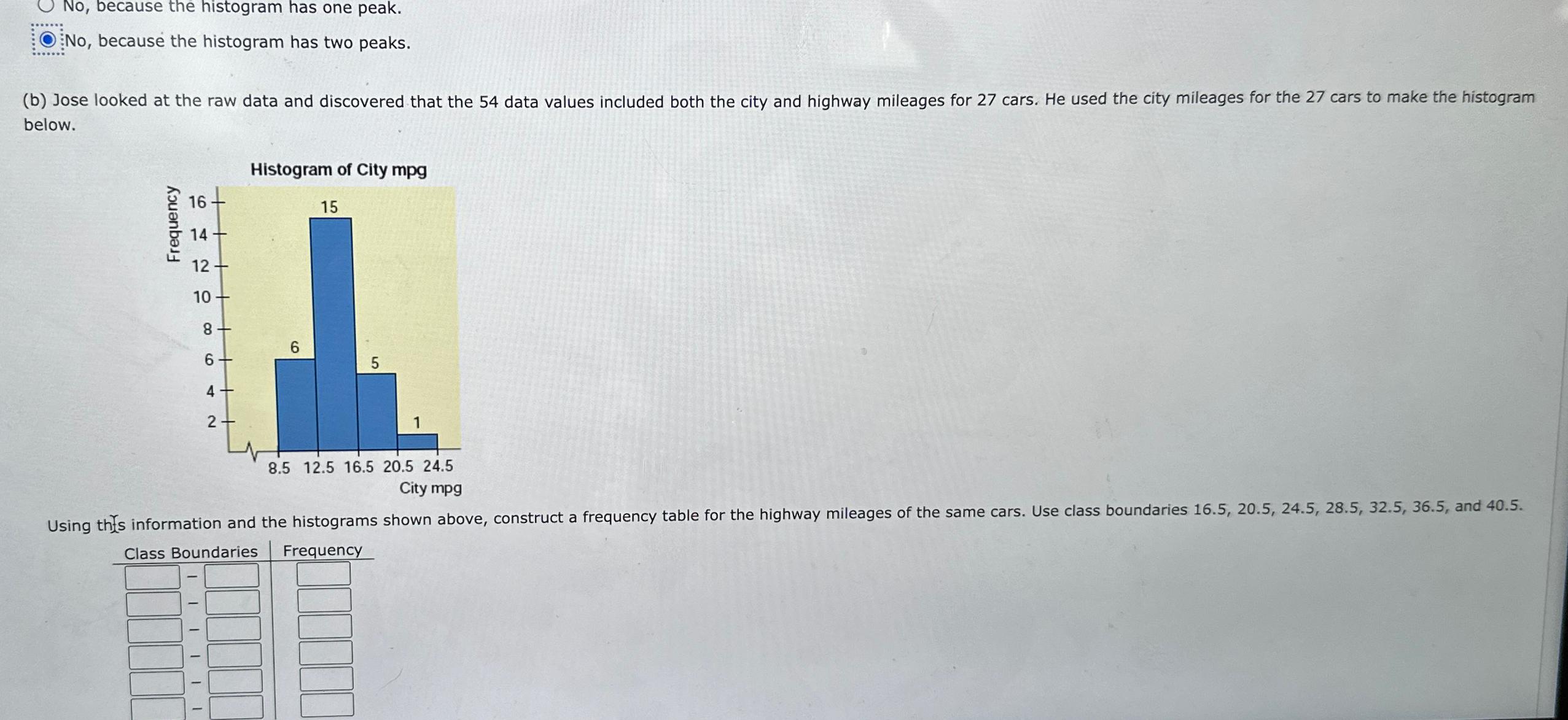 Solved No Because The Histogram Has One Peak No Because Chegg Com   Image