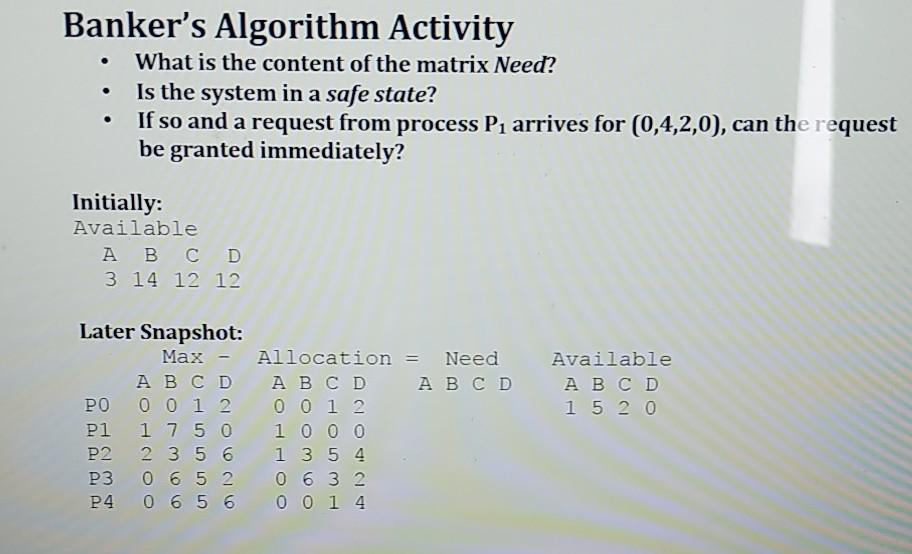 Solved Banker's Algorithm Activity • What is the content of | Chegg.com