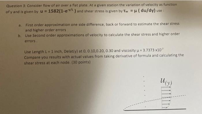 Solved Question 3: Consider flow of air over a flat plate. | Chegg.com
