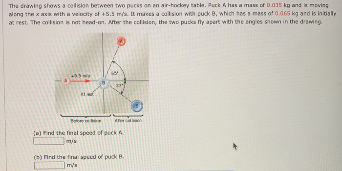 Solved The drawing shows a collision between two pucks on an | Chegg.com