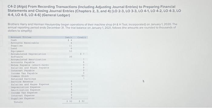 Solved Journal Entry Worksheet 5678… Issued Additional | Chegg.com