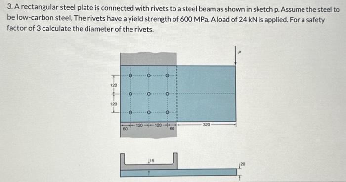 3. A rectangular steel plate is connected with rivets | Chegg.com