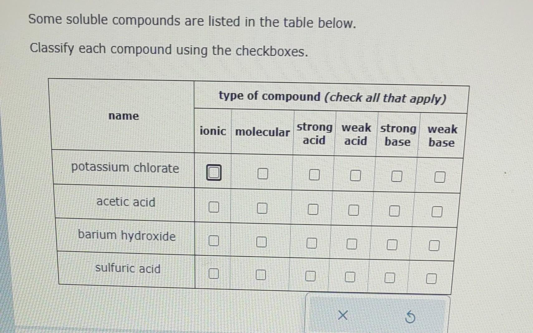 Solved Some soluble compounds are listed in the table below | Chegg.com