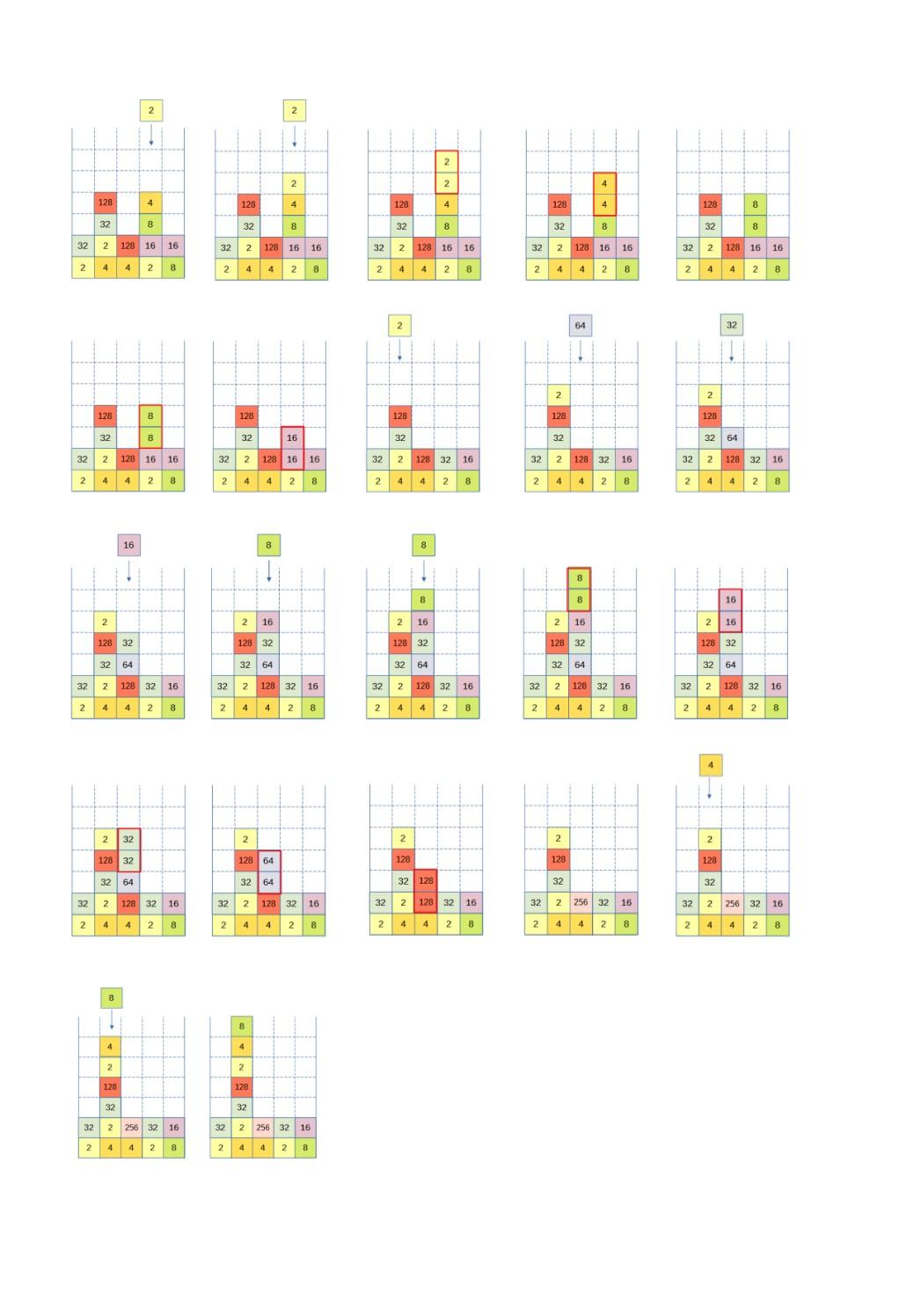 Solved In this project, you are expected to develop a