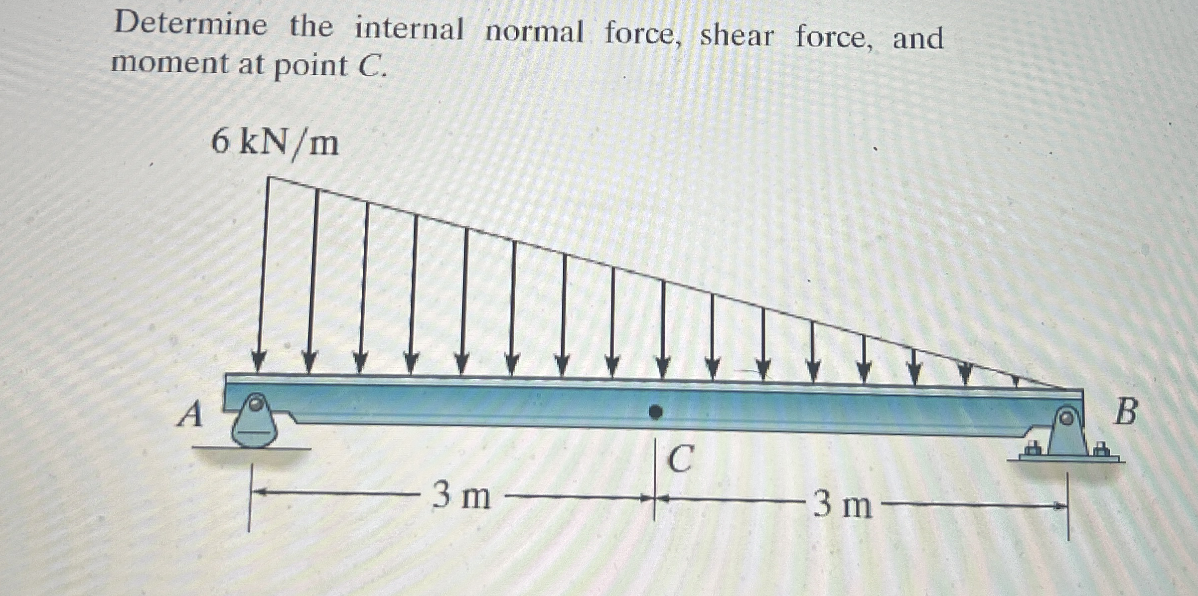 Solved Determine The Internal Normal Force Shear Force And Chegg Com