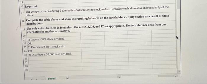 Solved Calculating Cash Dividends, Stock Dividends and Stock | Chegg.com