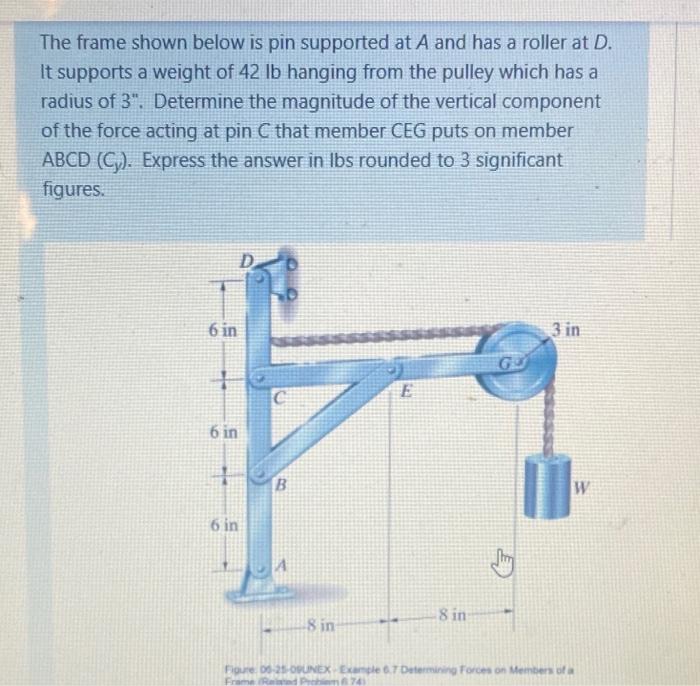 Solved The frame shown below is pin supported at A and has a | Chegg.com
