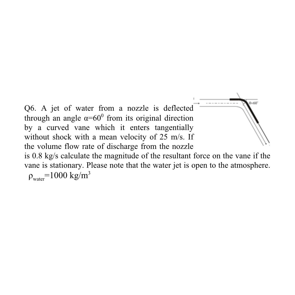 Q6. ﻿A jet of water from a nozzle is deflected