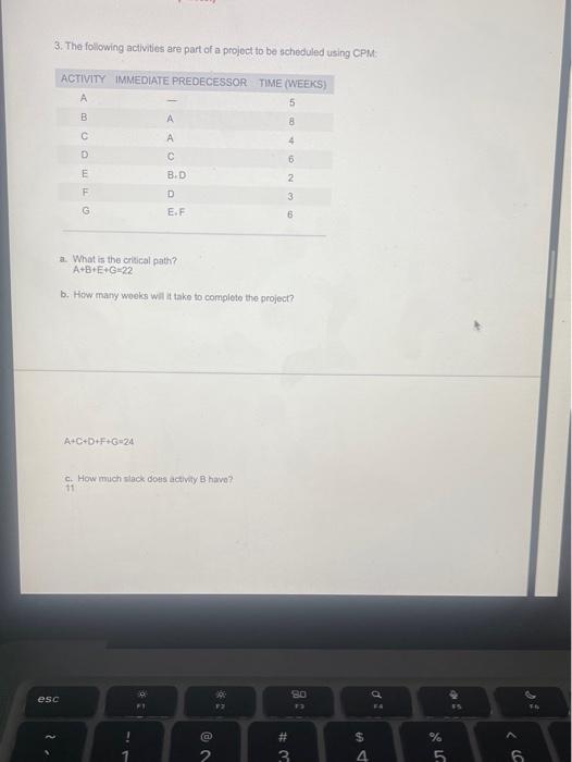 3. The following activities are part of a project to be scheduled using CPM:
ACTIVITY IMMEDIATE PREDECESSOR TIME (WEEKS)
5
8
