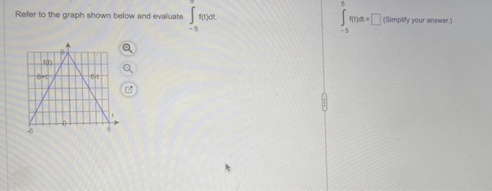 Solved Refer to the graph-shown below and evaluate | Chegg.com