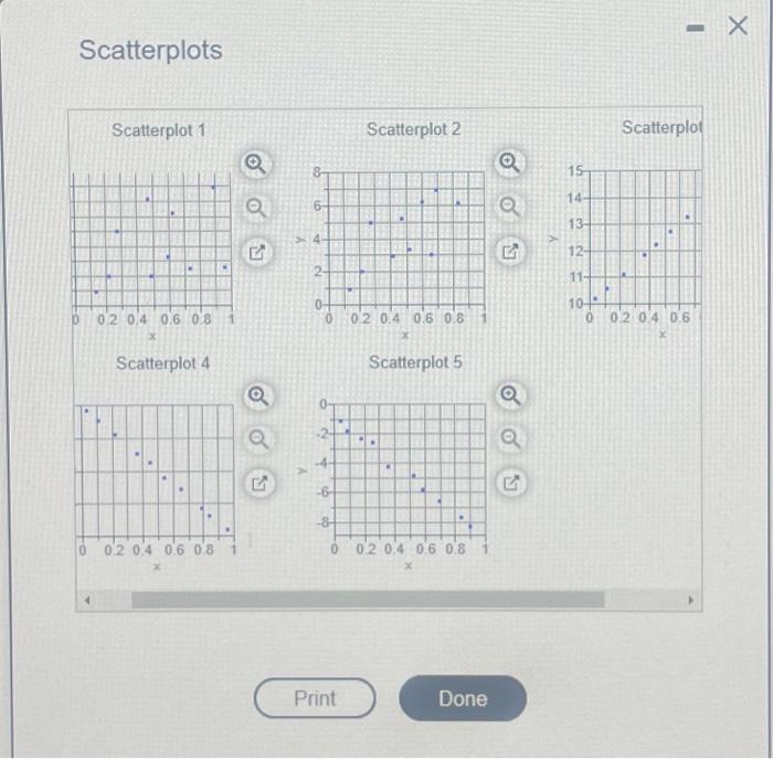 Solved Match these values of r with the accompanying | Chegg.com