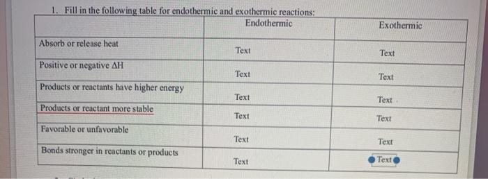 Solved 1. Fill in the following table for endothermic and | Chegg.com