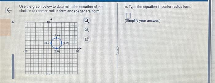 Solved Use The Graph Below To Determine The Equation Of The | Chegg.com