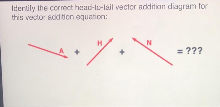 solved-identify-the-correct-head-to-tail-vector-addition-chegg