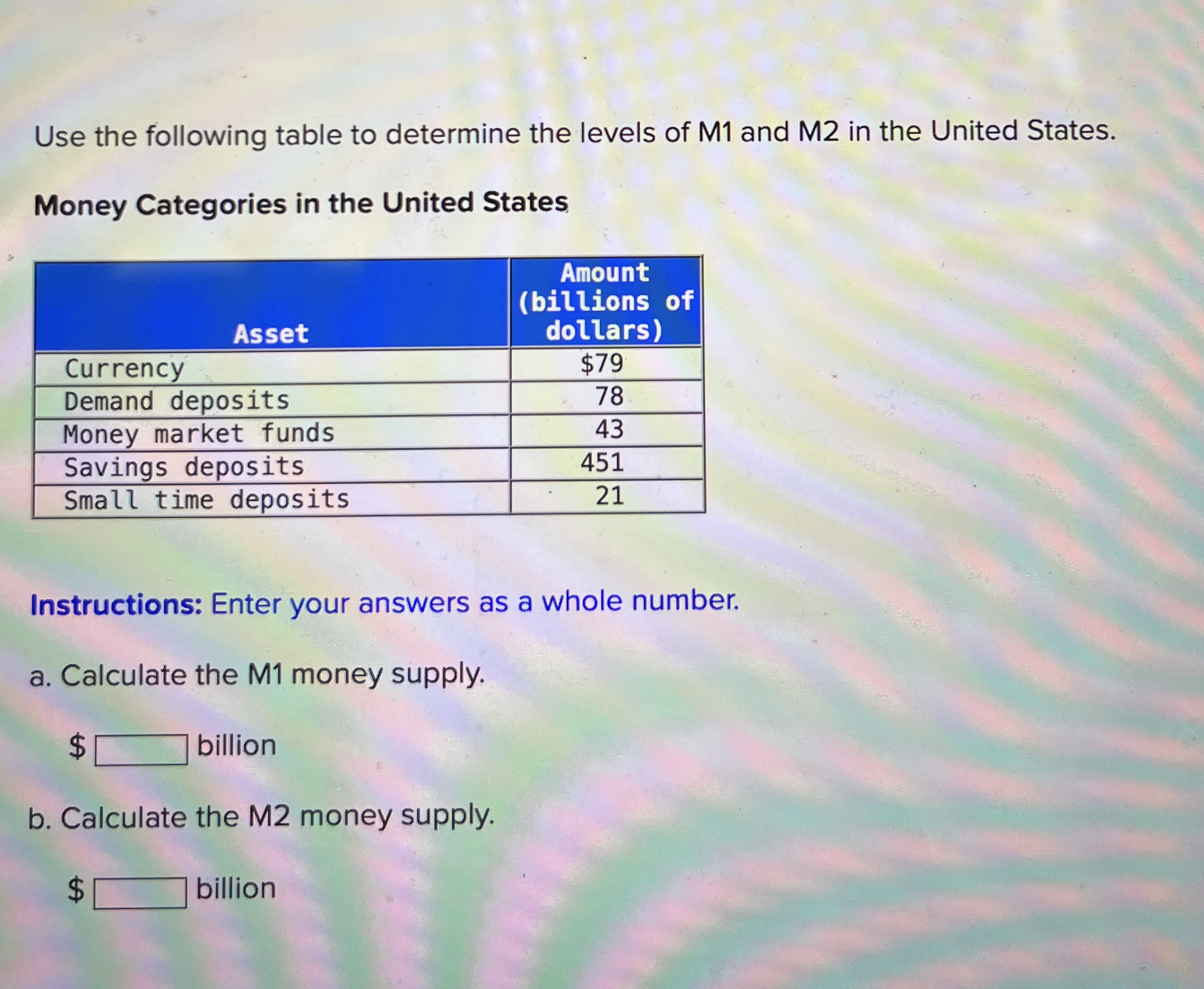 Solved Use the following table to determine the levels of M1 | Chegg.com