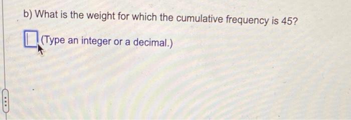 b) What is the weight for which the cumulative frequency is 45 ?
(Type an integer or a decimal.)