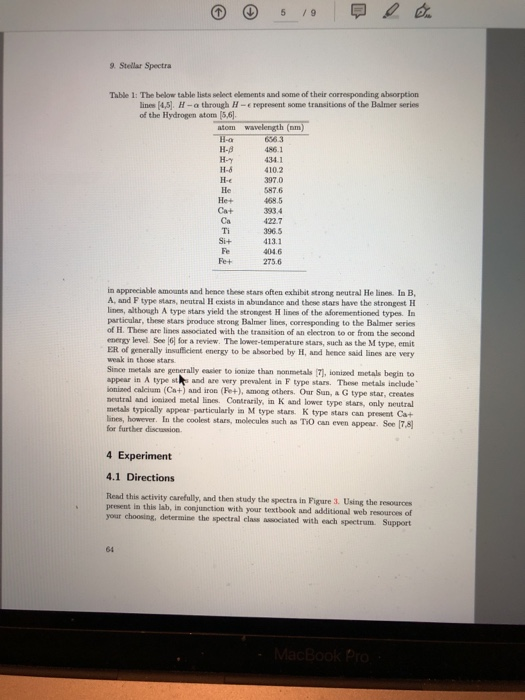 Solved 9. Stellar Spectra 97 Figure 2 This figure depicts
