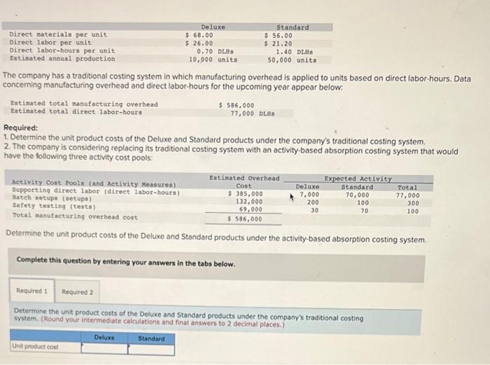 Solved The company has a traditional costing system in which | Chegg.com