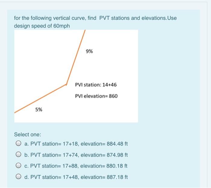 Solved for the following vertical curve, find PVT stations | Chegg.com