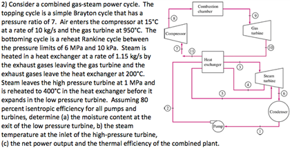 Solved Consider A Combined Gas-steam Power Cycle. The | Chegg.com