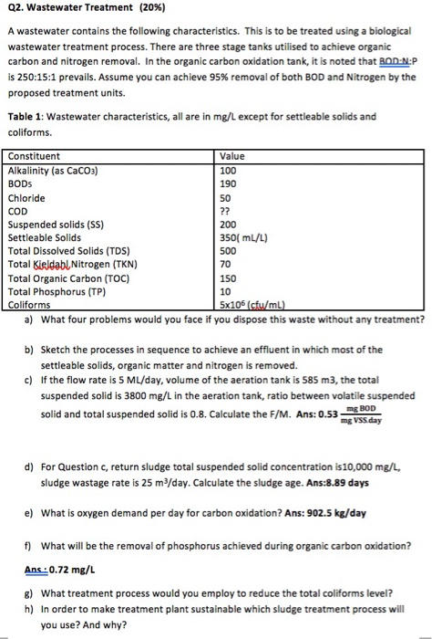 Solved Q2. Wastewater Treatment (20%) A wastewater contains | Chegg.com