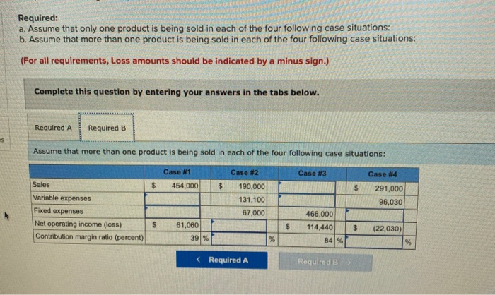 Solved Required: A. Assume That Only One Product Is Being | Chegg.com