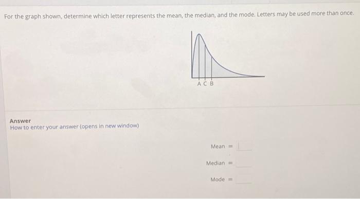 Solved For the graph shown, determine which letter | Chegg.com