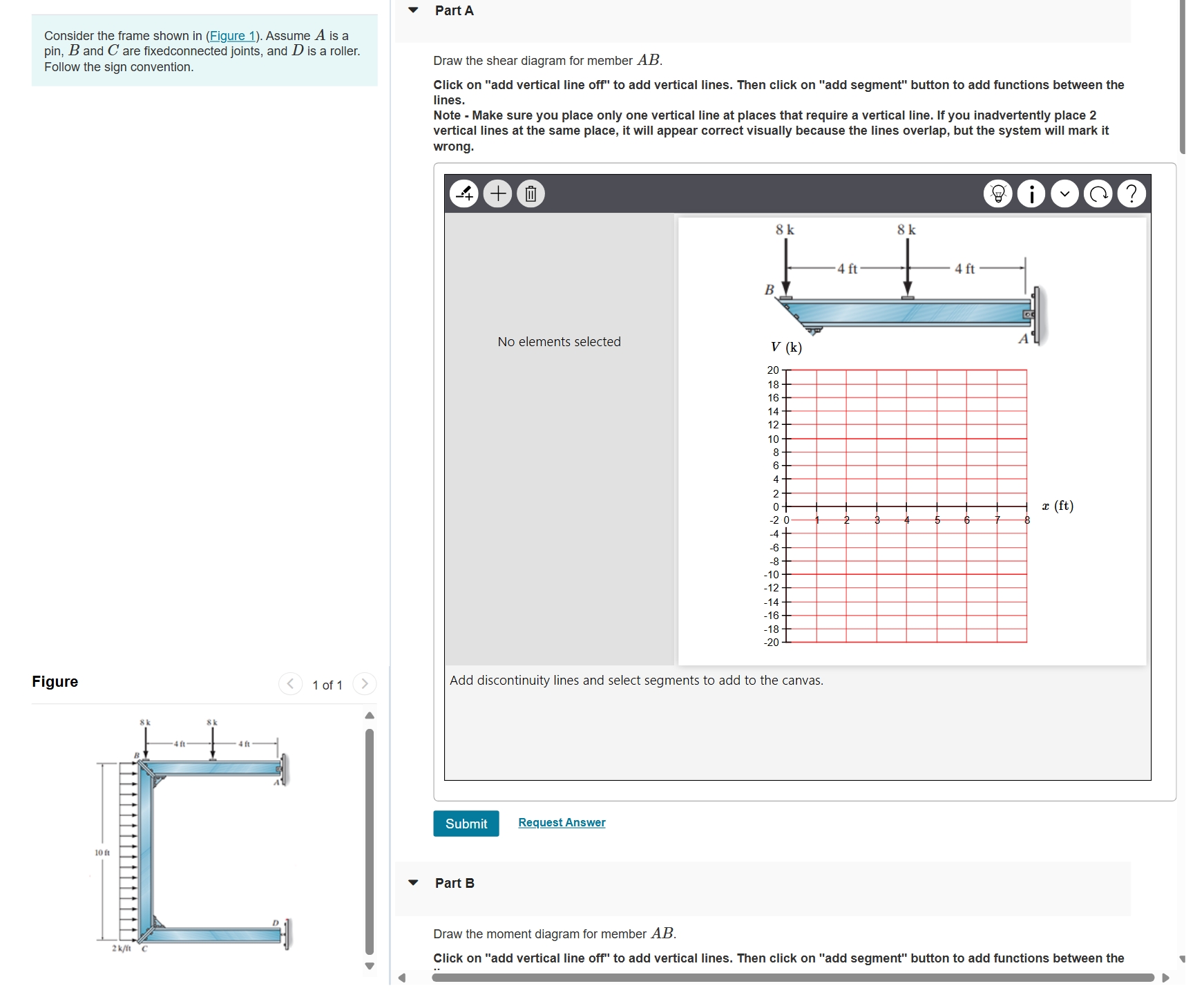 Solved Consider the frame shown in (Figure 1). ﻿Assume A is | Chegg.com