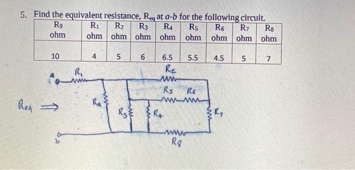 Solved 5. Find the equivalent resistance, Req at a-b for the | Chegg.com