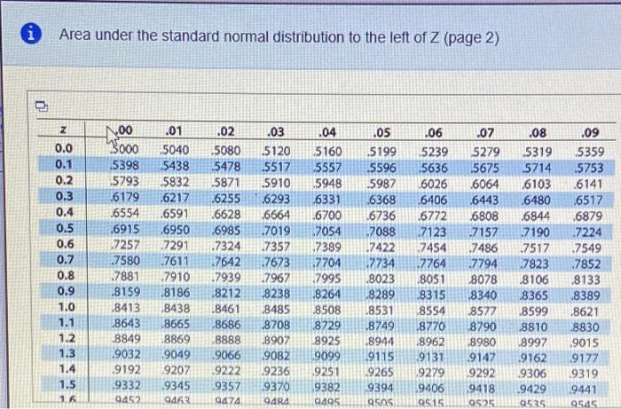 おまとめ4点【5P-58, 5P-59, 5O-2, 51-133】 0580/22/O/N/21 (IGCSE) Paper 22 Q16 Probability, Sample