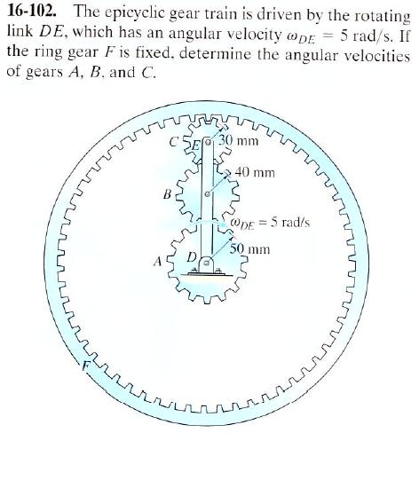 Solved The epicyclic gear train is driven by the rotating | Chegg.com