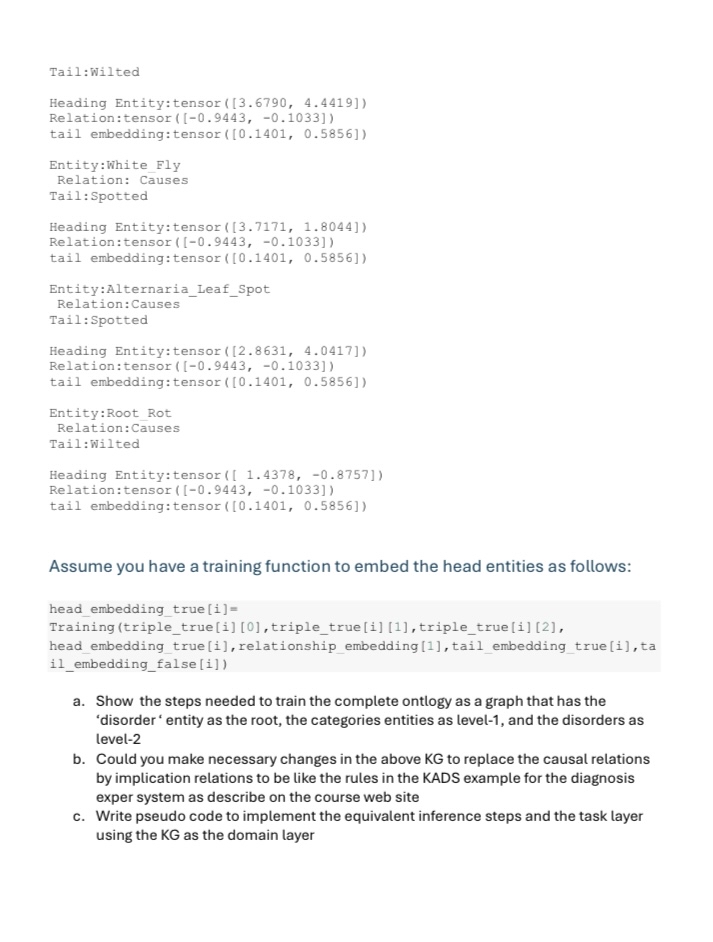 Solved Given the following KG representation as sets of | Chegg.com