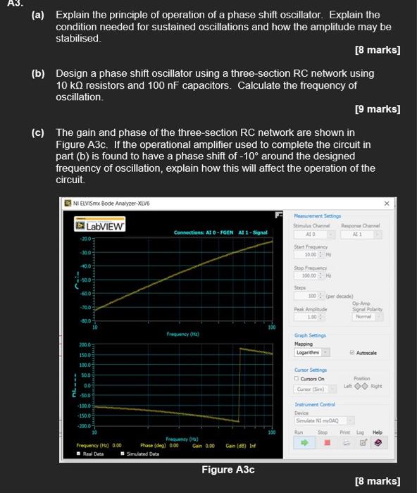 Solved A3. (a) Explain the principle of operation of a phase | Chegg.com