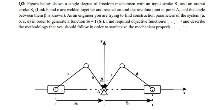 Q2: Figure below shows a single degree of freedom | Chegg.com