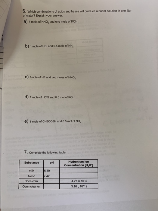 Solved 6. Which combinations of acids and bases will produce | Chegg.com