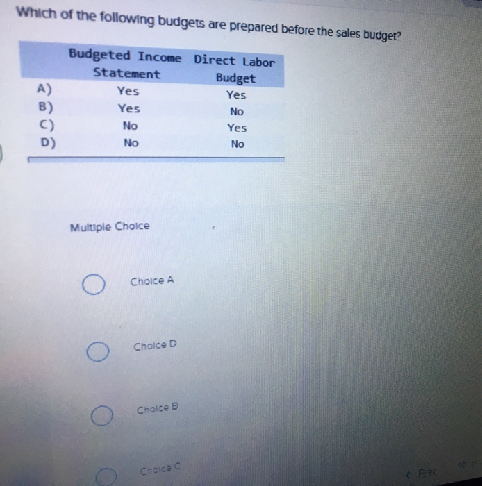 Solved Which Of The Following Budgets Are Prepared Before | Chegg.com