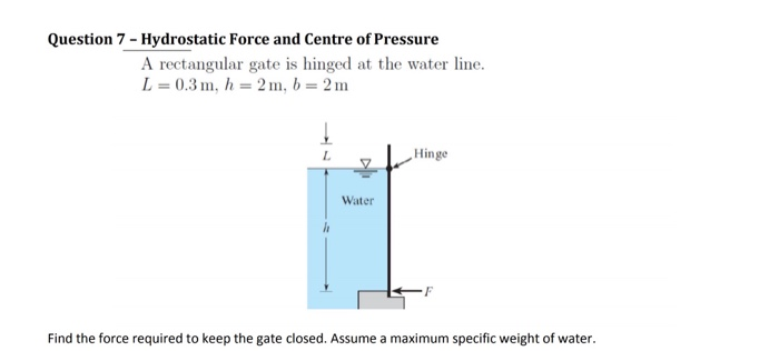 Solved Question 7 - Hydrostatic Force and Centre of Pressure | Chegg.com