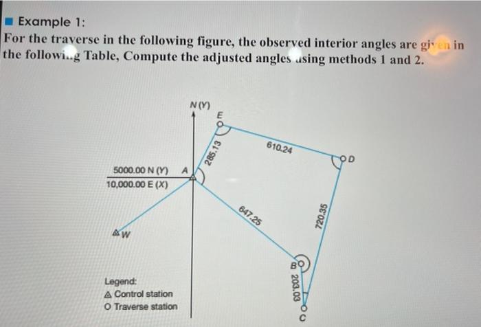 Solved Help me how to solve this question - surveying | Chegg.com