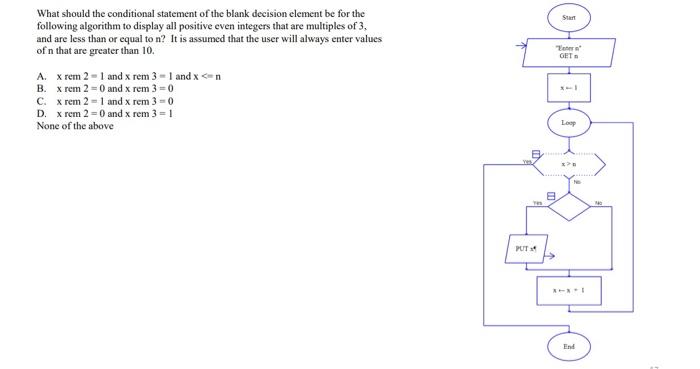 Solved Start GET What should the conditional statement of | Chegg.com