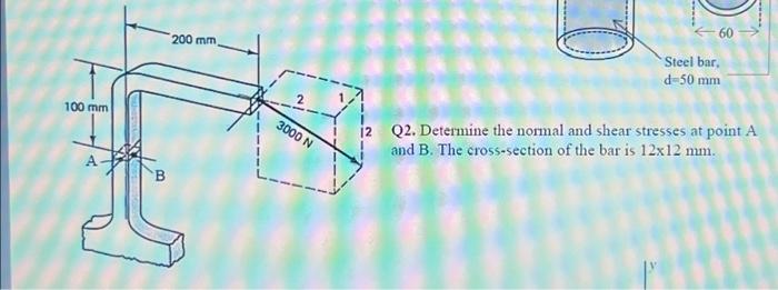 Solved Q2. Determine the normal and shear stresses at point | Chegg.com