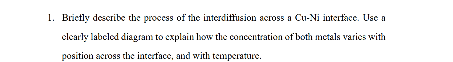 Solved Briefly describe the process of the interdiffusion | Chegg.com