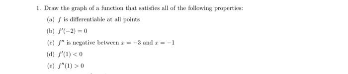Solved 1. Draw the graph of a function that satisfies all of | Chegg.com