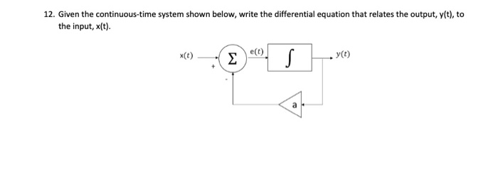 Solved 1 The Signals Given Below Are The Input And Outpu Chegg Com