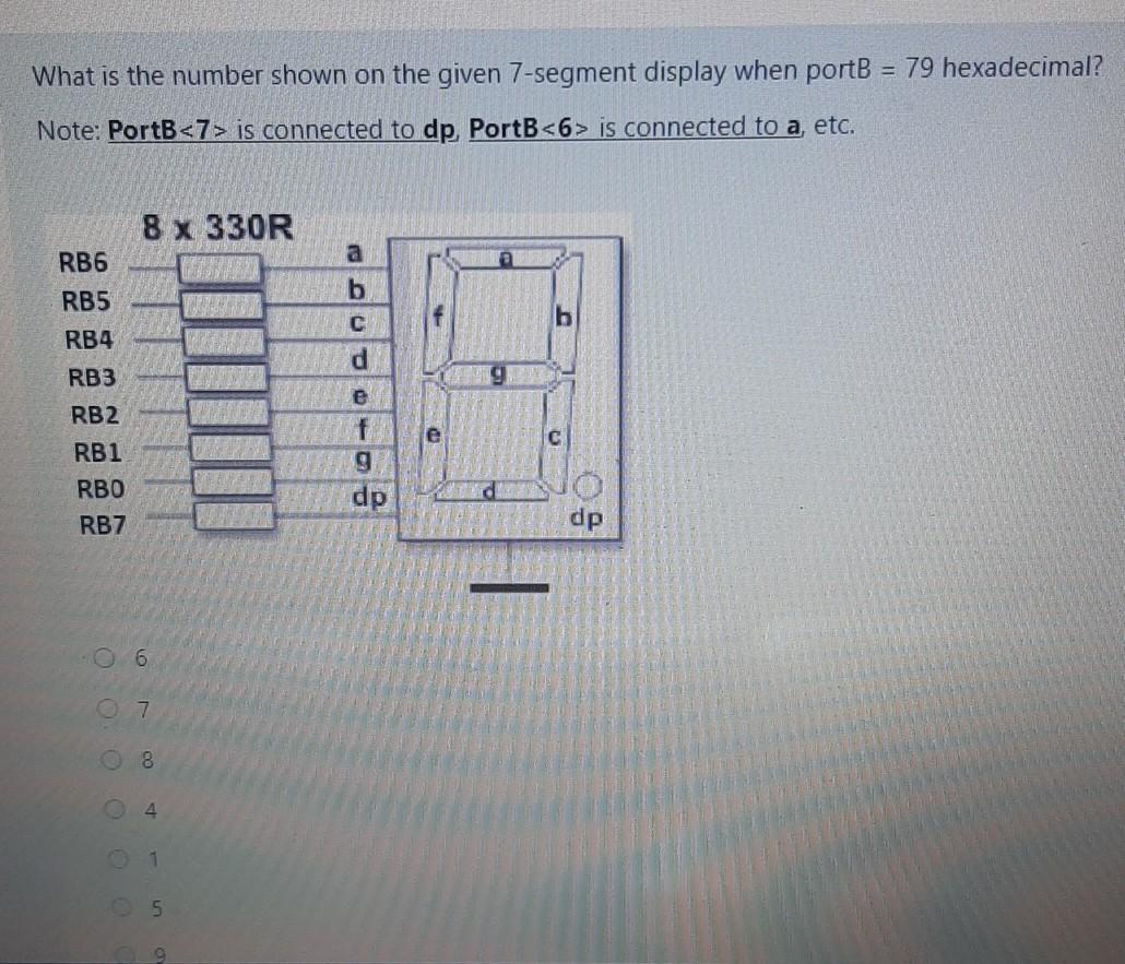 Solved What is the number shown on the given 7-segment | Chegg.com