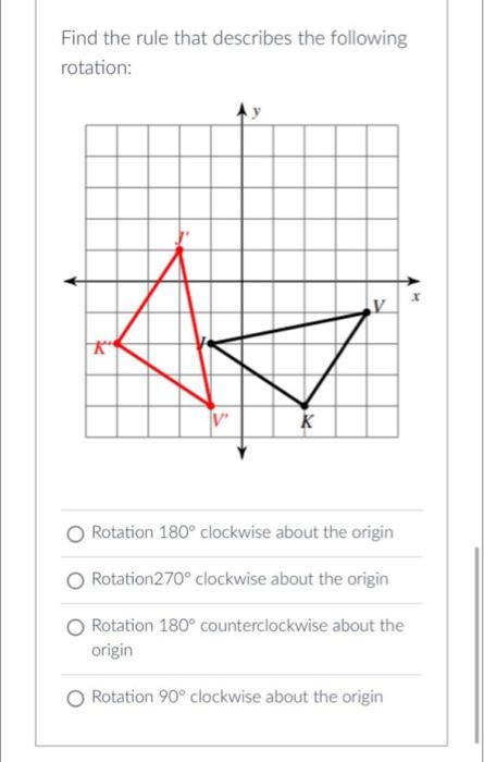 Rotation Rules 90, 180, 270 degrees Clockwise & Counter Clockwise 