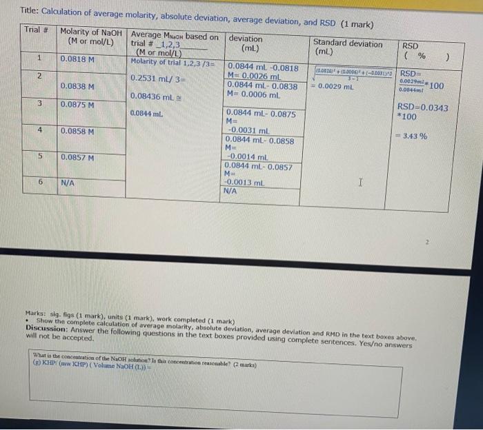 Solved Title: Standardization of NaOH by using KHP (1 mark) | Chegg.com