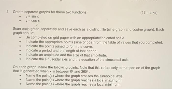 Solved (12 marks) 1. Create separate graphs for these two | Chegg.com